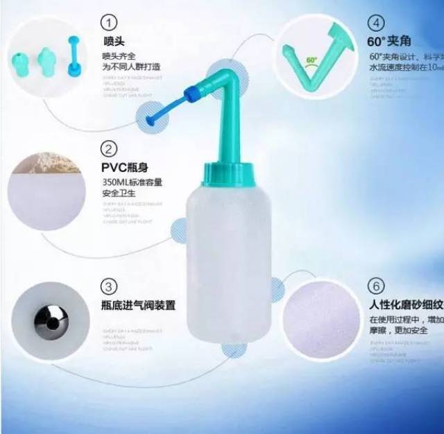 洗鼻器 輕松護(hù)理老人鼻腔的新方法